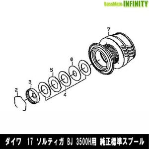 DAIWA（ダイワ） ○ダイワ 23 エアリティ PC LT2500-H(4550133328367