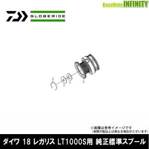 DAIWA（ダイワ） ○ダイワ 15 ソルティガ 6500H(4960652955904)用 純正