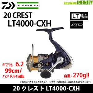 シマノ 16 炎月BB 100PG（右ハンドル） Amazon | シマノ(SHIMANO) ベイトリール タイラバ 両軸 17 炎月BB