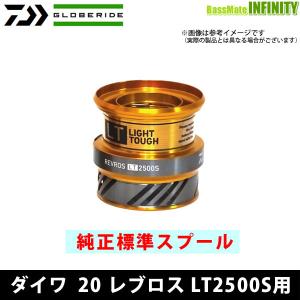 DAIWA（ダイワ） ○ダイワ 15レブロス2500(4960652955744)用 純正標準
