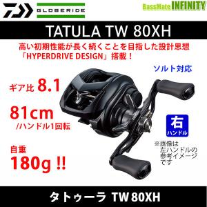 ダイワ 22 タトゥーラ TW 80 : 4550133066504 : つり具のヨコオYahoo 