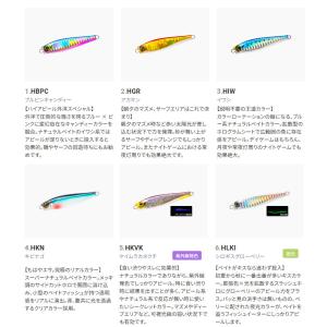 ●デュエル DUEL ハードコア モンスターシ...の詳細画像2