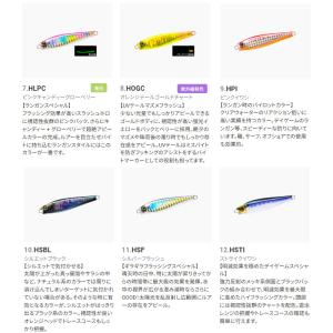 ●デュエル DUEL ハードコア モンスターシ...の詳細画像3