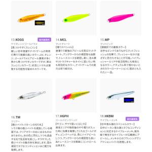 ●デュエル DUEL ハードコア モンスターシ...の詳細画像4