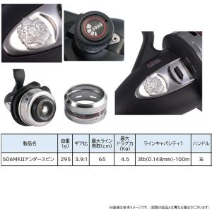 ●アブガルシア Abu 506 MK 2 アン...の詳細画像2