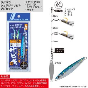 ●メジャークラフト ジグパラ ショアジギ サビ...の詳細画像1