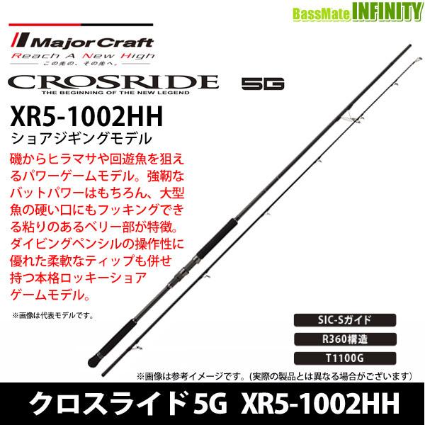 ●【特別価格21％OFF】メジャークラフト　クロスライド 5G XR5-1002HH ショアジギング...