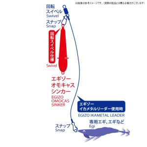 メジャークラフト エギゾー オモキャスシンカー...の詳細画像2