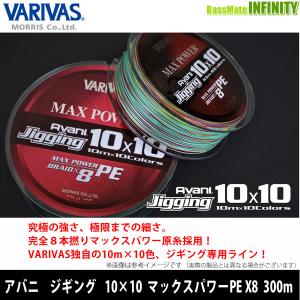 DAIWA（ダイワ） ダイワ/DAIWA UVF メガセンサー12ブレイドEX＋Si 300m