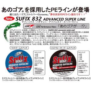 シマノ（SHIMANO） 20 アルシエラ BG MH180 【大型商品180】 : ヨコオ