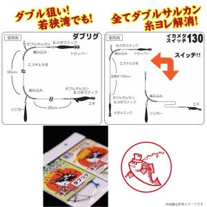 魚矢 DW ドリームウェイ 哲式 イカメタルリ...の詳細画像2