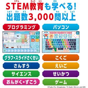 ドラえもん AIパソコンの詳細画像2