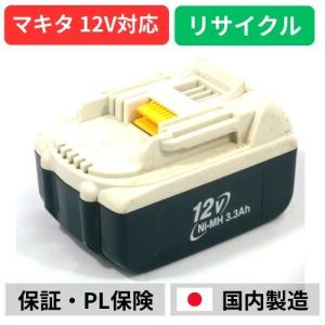 マキタ（makita） 9002 For makita 9.6Vバッテリー 電動工具リサイクル