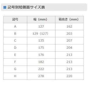 G&Yu [ジーアンドユー] バッテリ...の詳細画像5