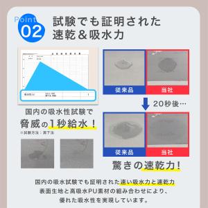 バスマット 1秒吸水 ソフトマットの2倍の吸水...の詳細画像4