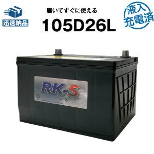 SUPER NATTO（スーパーナット） 建機 農機用バッテリー 90D23L 75D23L