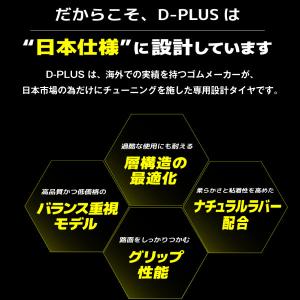 バイク用タイヤ D-PLUS 3.00-10 ...の詳細画像5