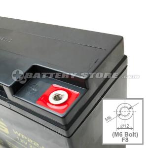 電動バイク WP22-12NE(産業用鉛蓄電池...の詳細画像3