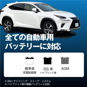 バイク用バッテリー充電器 スーパーナット充電器...の詳細画像3