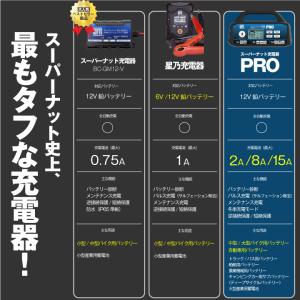 バイク用バッテリー充電器 スーパーナット充電器...の詳細画像4