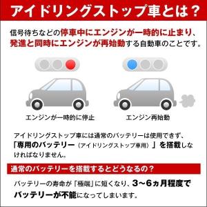 ムーヴ 用 バッテリー M-42 バッテリー無...の詳細画像5
