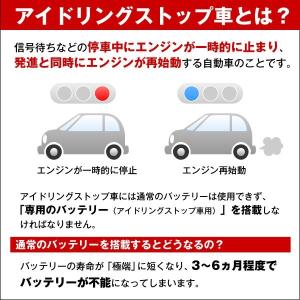 N-BOX 用 バッテリー M-42R バッテ...の詳細画像5