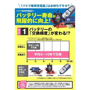 バイク バッテリー S50-N18L-A Y5...の詳細画像4