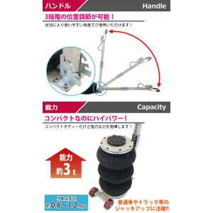 バルーンジャッキ 低床タイプ エアーバルーンジ...の詳細画像2