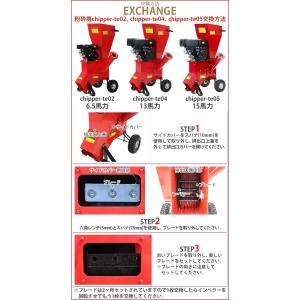 粉砕機用 ウッドチッパー用 替刃 2枚セット ...の詳細画像2