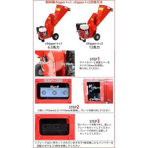 粉砕機用 ウッドチッパー用 替刃 2枚セット ...の詳細画像3
