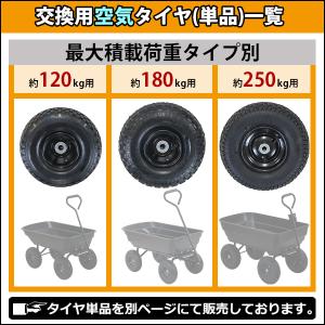 ダンプカート 交換用空気タイヤ 最大積載重量約...の詳細画像2