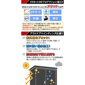 屋外物置 スチール物置 幅約935mm×奥行約...の詳細画像3