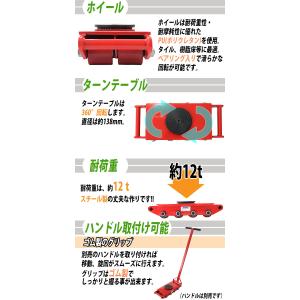 マシンローラー 耐荷重約12t ポリウレタン製...の詳細画像2
