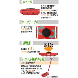 マシンローラー 耐荷重約18t ポリウレタン製...の詳細画像3