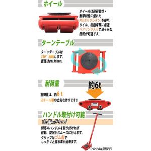 マシンローラー 耐荷重約6t ポリウレタン製ホ...の詳細画像3