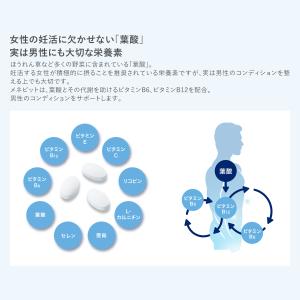 葉酸サプリ エレビット+男性の妊活サプリ メネ...の詳細画像5