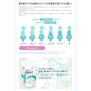 エレビット産後ケア 産後 授乳中 母乳 授乳 ...の詳細画像5