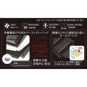 【YOROI公式】キッズ ジュニア プロテクタ...の詳細画像4