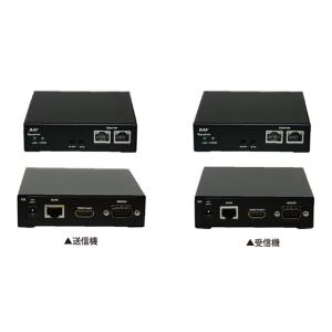 BAY HDBaseTエクステンダー HDB201 送信機・受信機 単体販売｜bayt