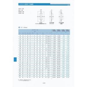 NTN AS1109 スラストころワッシャの詳細画像1
