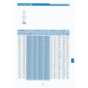 NTN AS1109 スラストころワッシャの詳細画像2