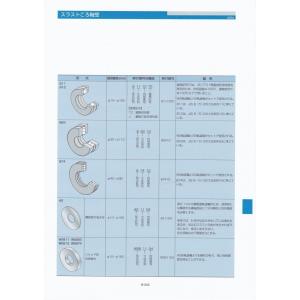 NTN AS1109 スラストころワッシャの詳細画像4