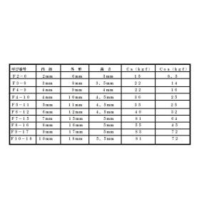 3X8X3.5 F3-8 ISC クローム ス...の詳細画像1