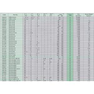 DR26H6W1 TOKベアリング トック D...の詳細画像1