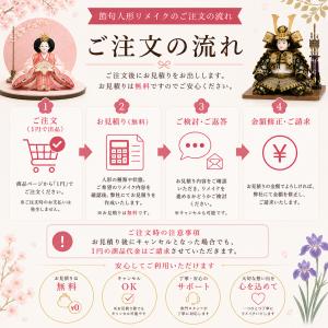 節句人形 リメイク 雛人形 五月人形 リフォー...の詳細画像1