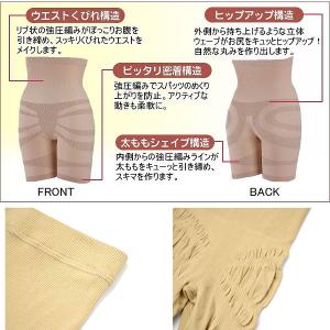 ロングスパッツ 女性用 ダイエットインナー ハ...の詳細画像3
