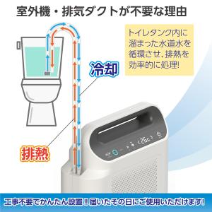 トイレ用冷暖房 トイレ エアコン クーラー 工...の詳細画像1