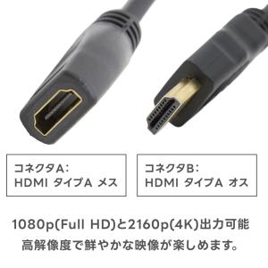 HDMI延長ケーブル 1個 31cm ハイスピ...の詳細画像1