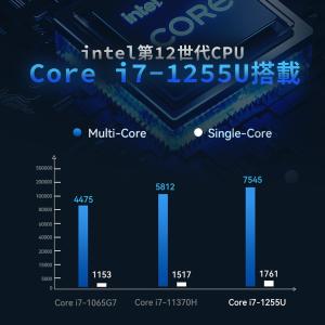 ファンレスミニpc ミニpc デスクトップパソ...の詳細画像4