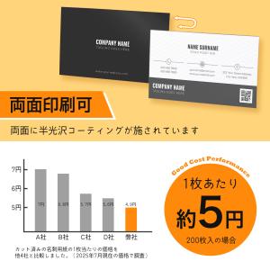 半光沢紙 名刺サイズ 200枚入り 紙厚0.3...の詳細画像5